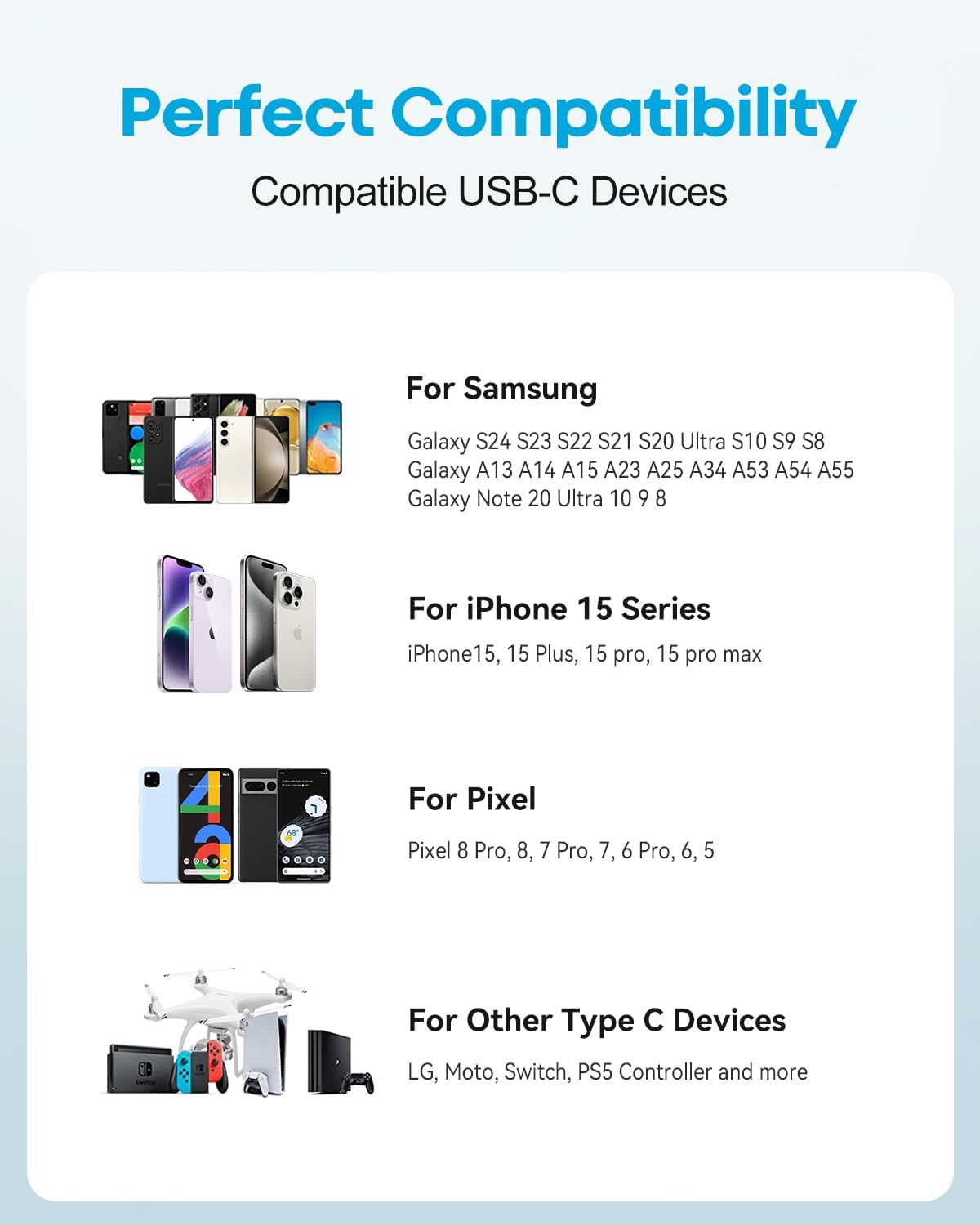 Short USB C Cable 1Ft, 2 Pack USB a to USB C Carplay Cable for Iphone 17 Air 16 15 Pro Max Plus, Short USBC Car Charger Cord, White