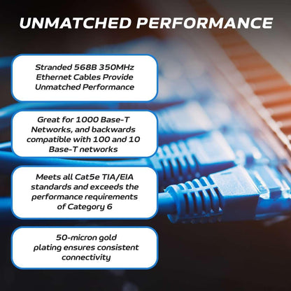 High-Speed Cat5E 75FT Ethernet Patch Cable - 350MHz, Perfect for PC, Laptop, Modem, Router, TV, Printer, and Gaming Consoles - Ideal for Home and Office Use - Sleek Black Design